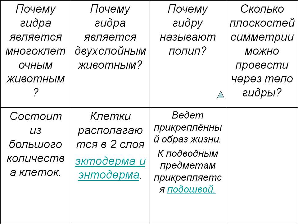 Кракен даркнет актуальная ссылка