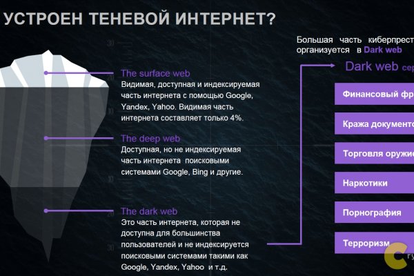 Кракен как зарегистрироваться